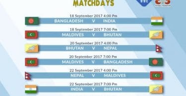 SAFF U-18 Championship